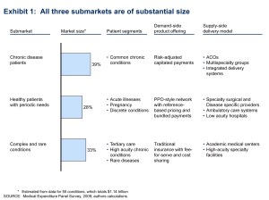 Sahni-Kocher-Exhibit